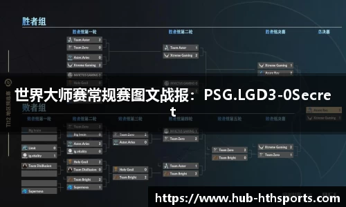 世界大师赛常规赛图文战报：PSG.LGD3-0Secret